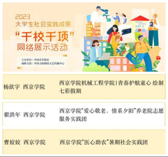 我校在2023“千校千项”网络展示活动获得佳绩