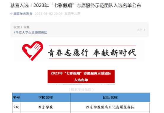 喜报，我院“太阳成tyc33455ccwww候鸟日记志愿服务队”入选团中央“七彩假期”示范团队